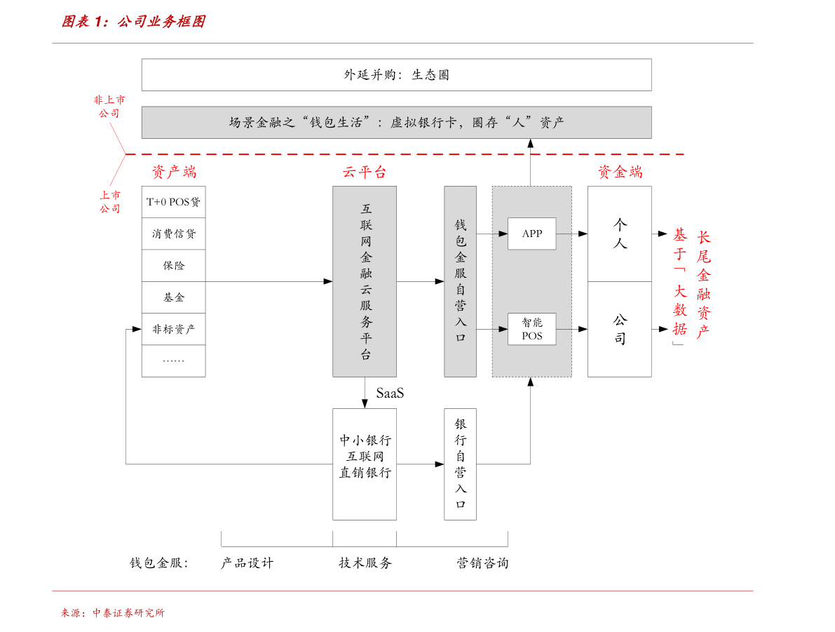 体育用品有哪些（健身器材一览表）